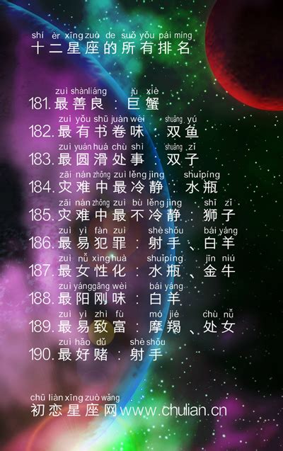 星座 排名|十二星座之最，星座排行榜